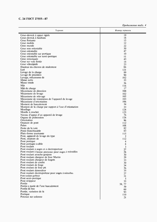 Страница 25 ГОСТ 27555-87