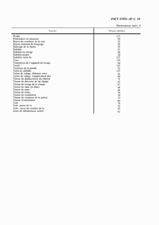 Страница 26 ГОСТ 27555-87