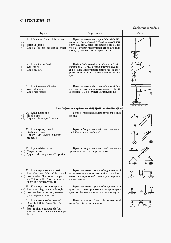 Страница 5 ГОСТ 27555-87