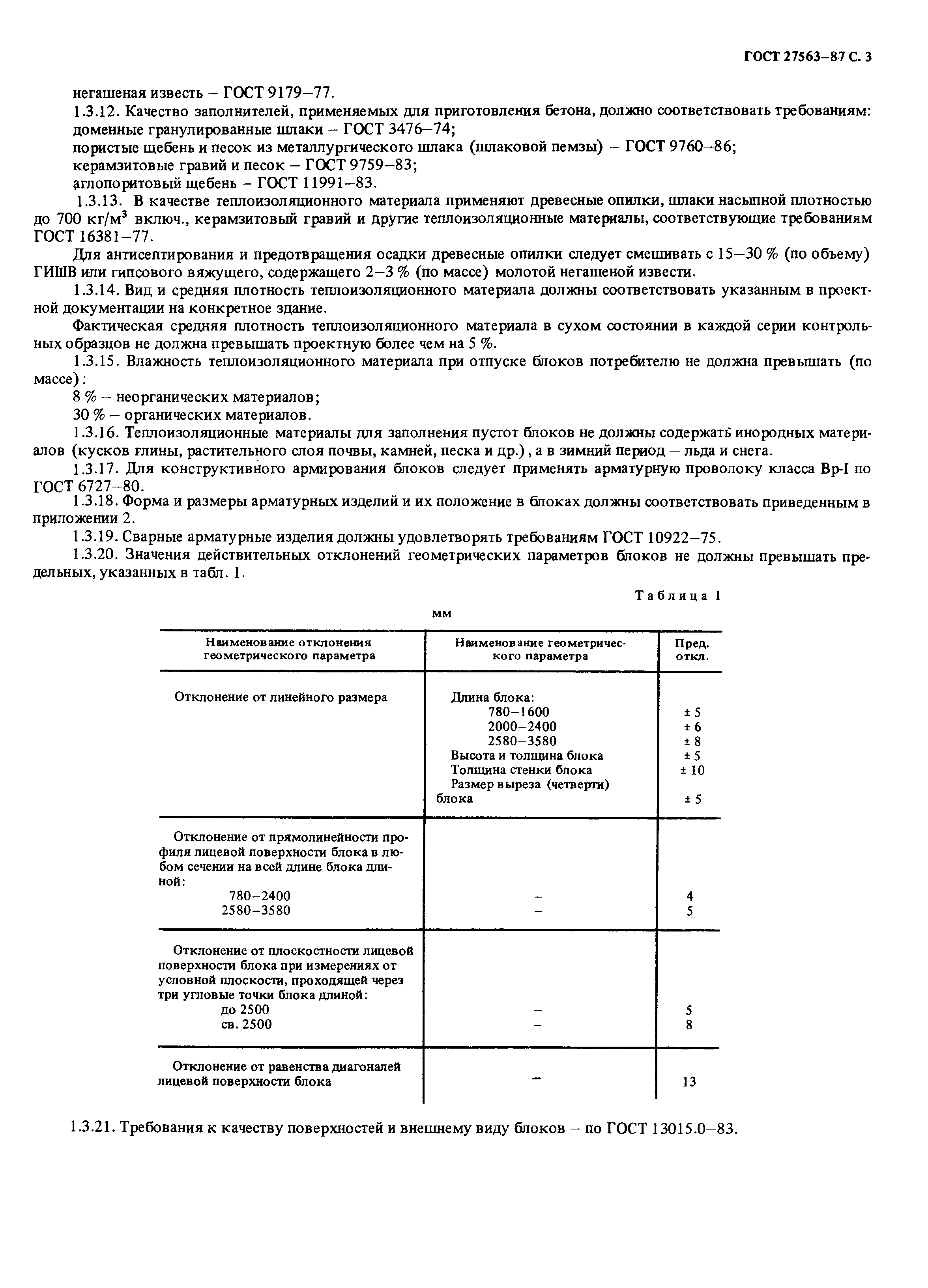 Страница 4 ГОСТ 27563-87