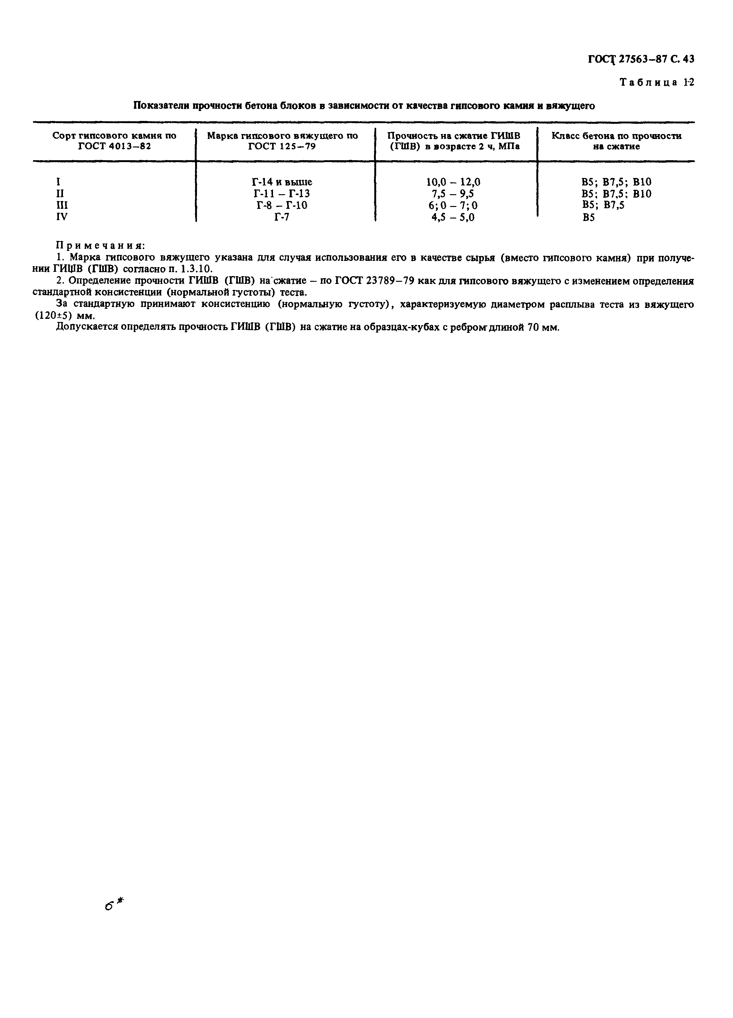 Страница 44 ГОСТ 27563-87
