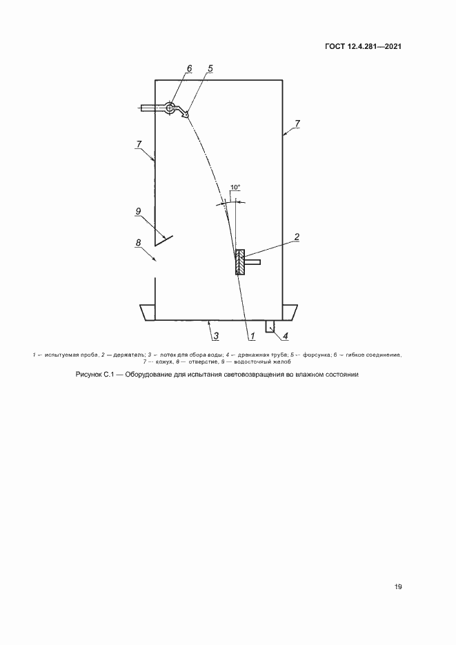 Страница 24 ГОСТ 12.4.281-2021