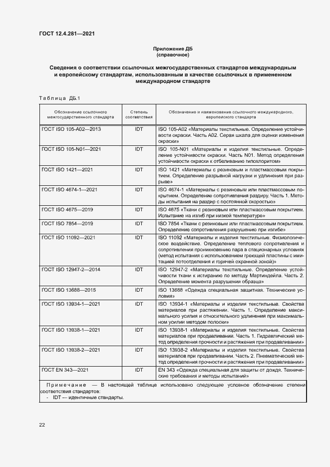 Страница 27 ГОСТ 12.4.281-2021