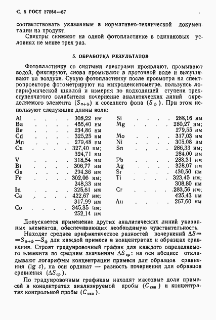 Страница 7 ГОСТ 27566-87