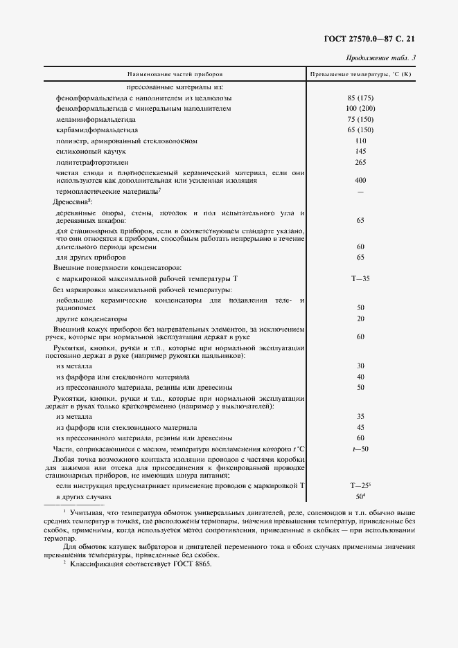 Страница 23 ГОСТ 27570.0-87