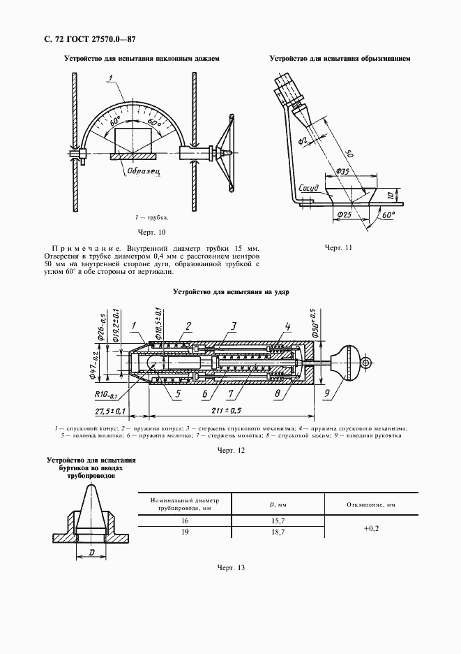 Страница 74 ГОСТ 27570.0-87