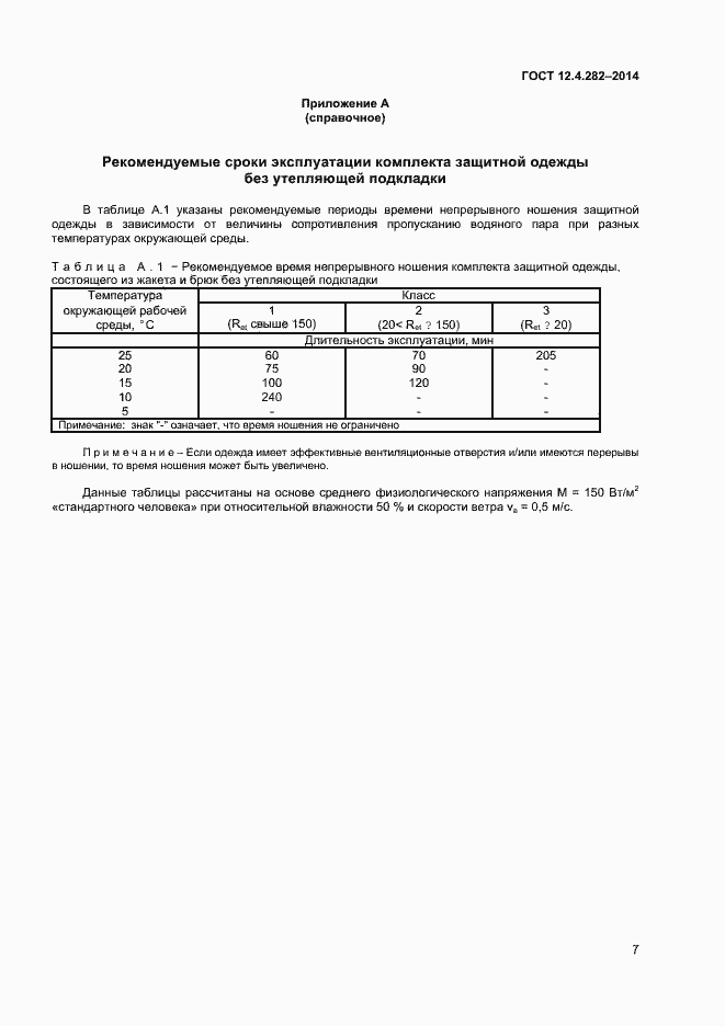 Страница 9 ГОСТ 12.4.282-2014