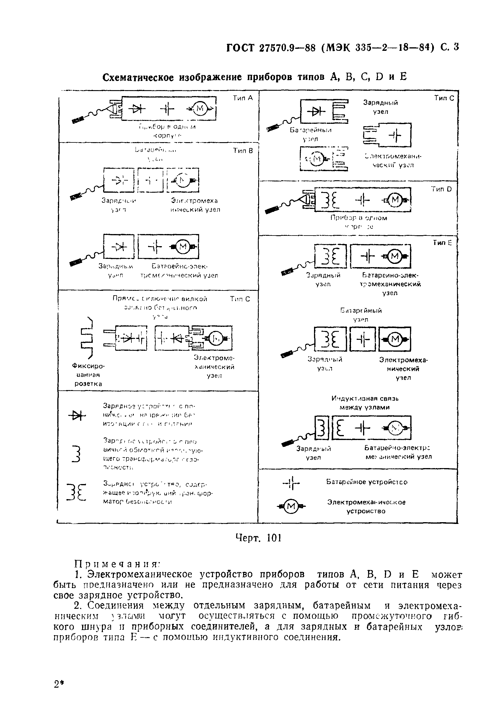 Страница 4 ГОСТ 27570.9-88