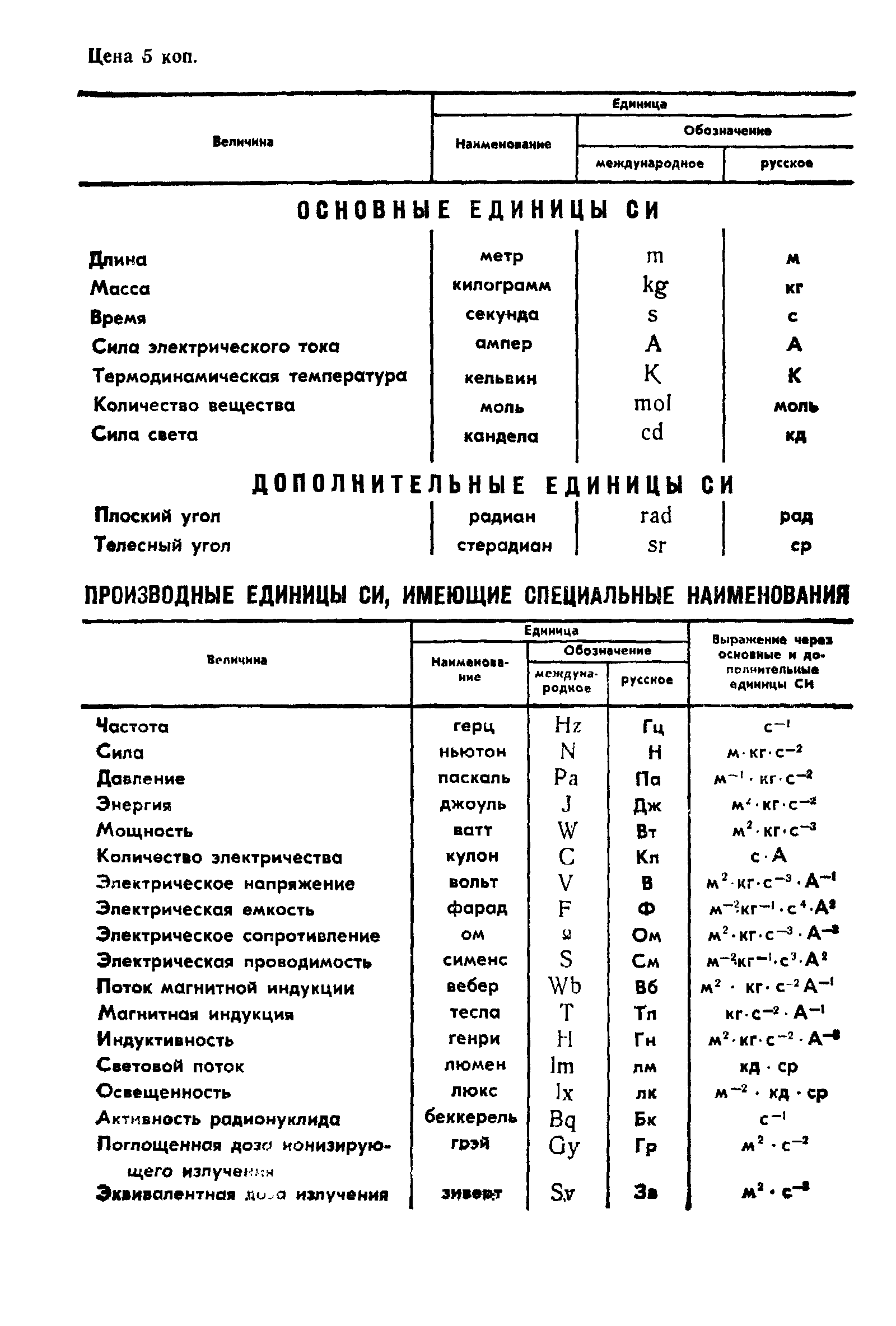 Страница 23 ГОСТ 27570.10-88