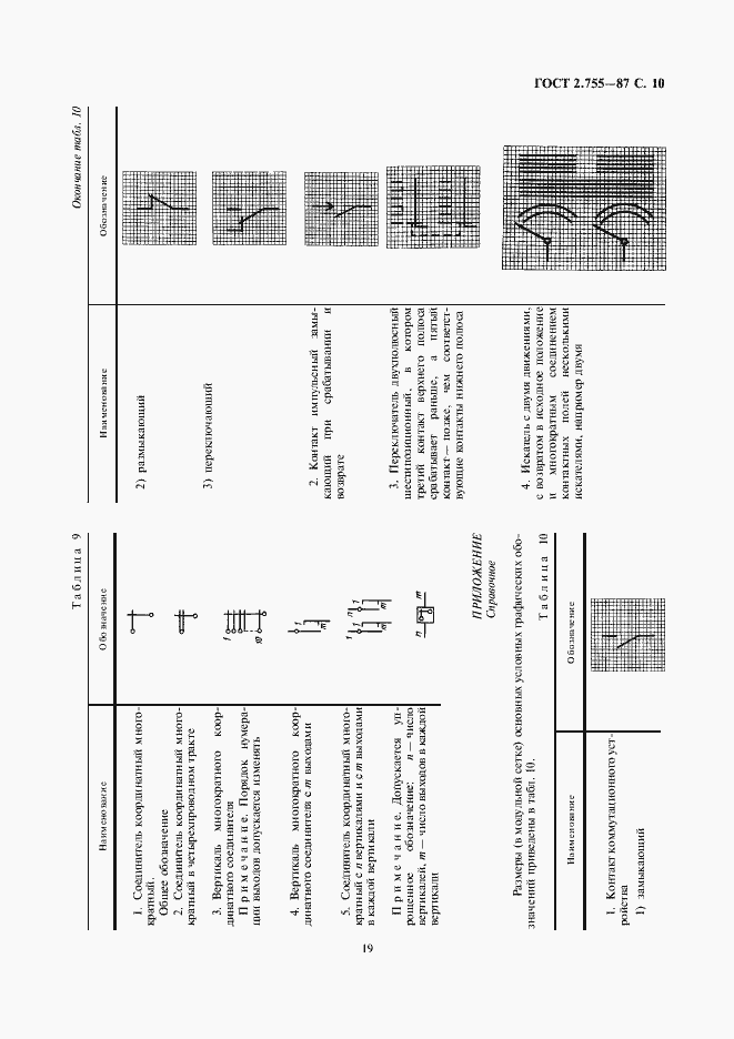 Страница 10 ГОСТ 2.755-87