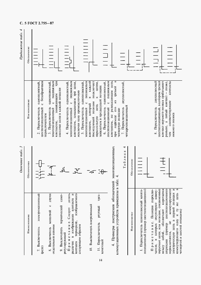 Страница 5 ГОСТ 2.755-87