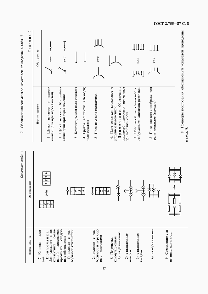 Страница 8 ГОСТ 2.755-87