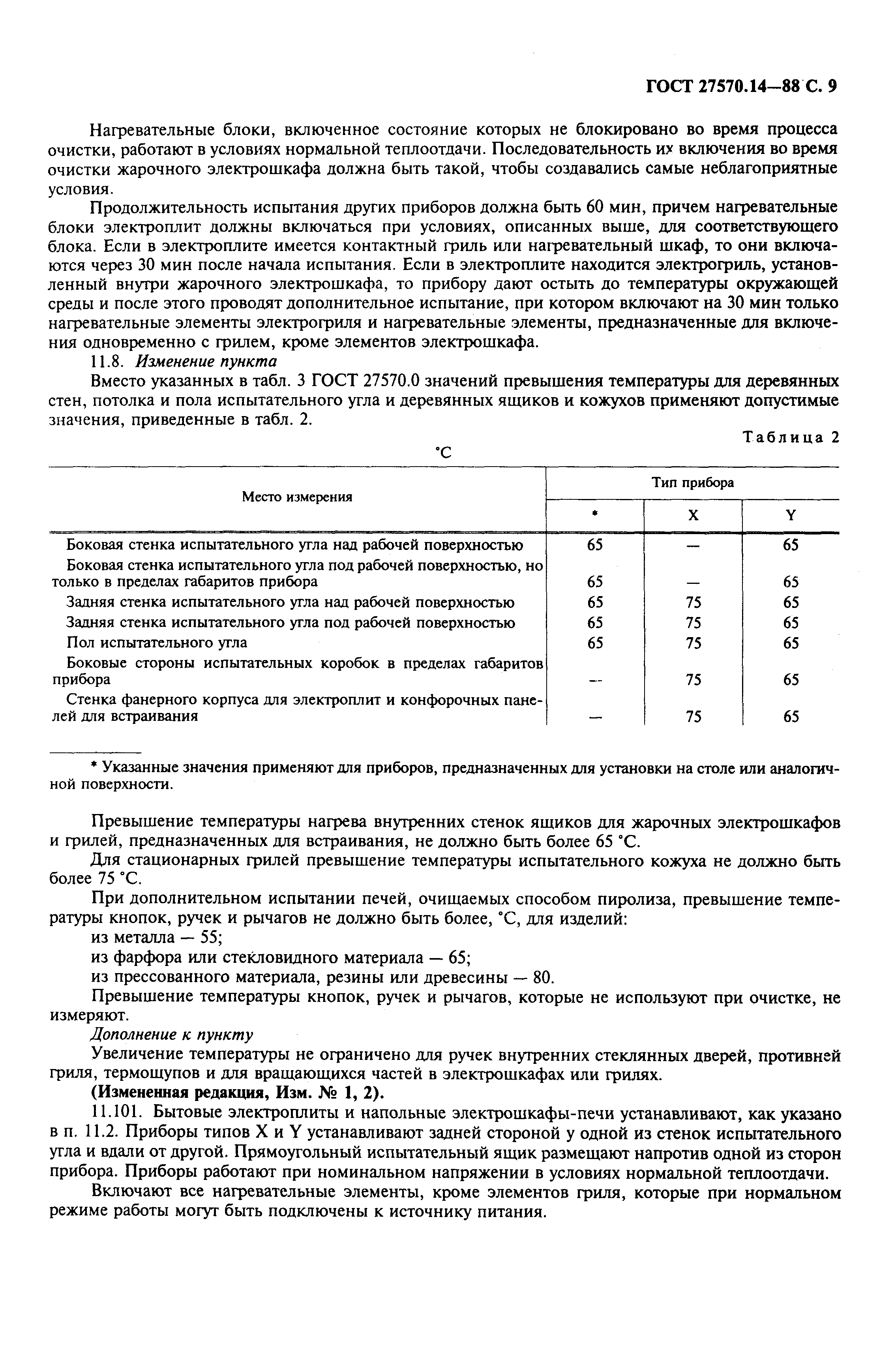 Страница 11 ГОСТ 27570.14-88
