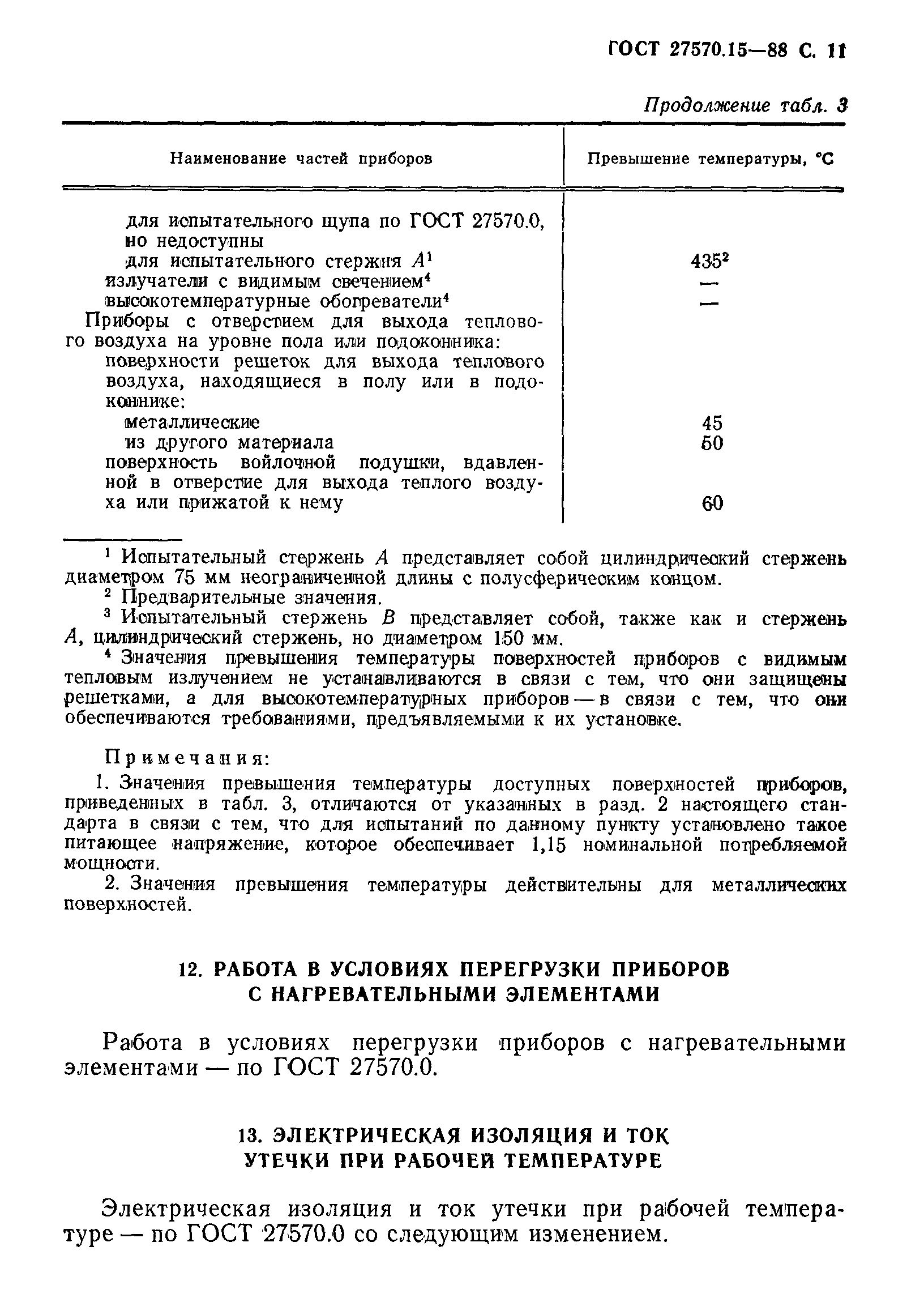 Страница 12 ГОСТ 27570.15-88