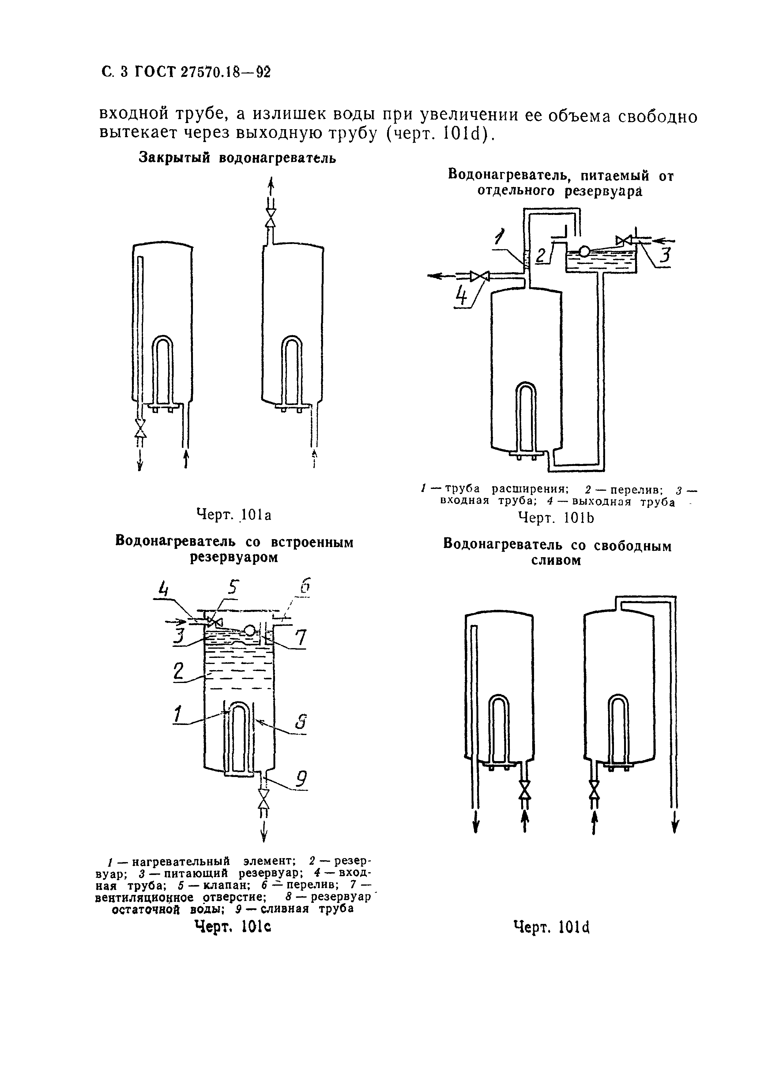 Страница 8 ГОСТ 27570.18-92