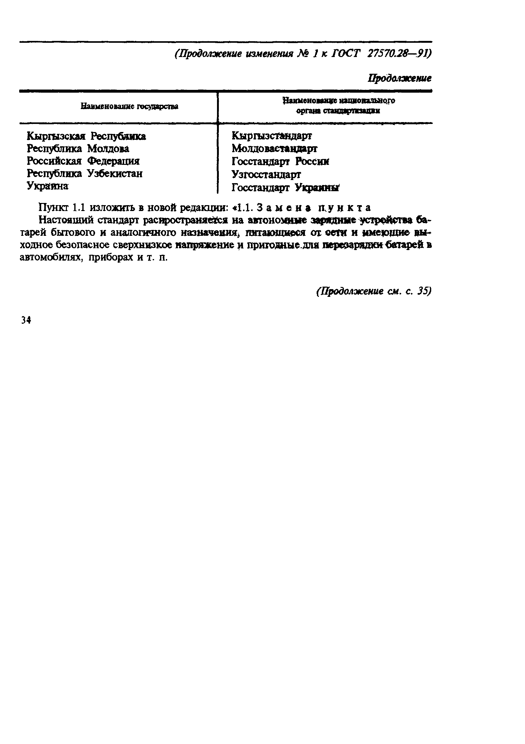 Страница 22 ГОСТ 27570.28-91