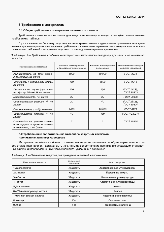Страница 6 ГОСТ 12.4.284.2-2014