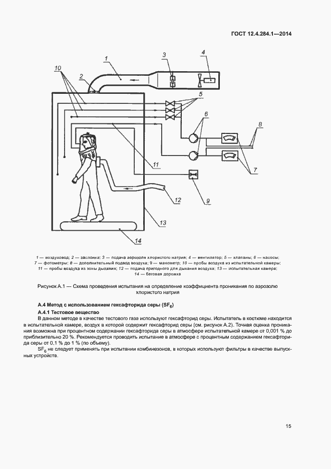 Страница 19 ГОСТ 12.4.284.1-2014