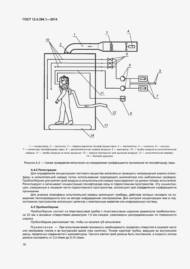 Страница 20 ГОСТ 12.4.284.1-2014