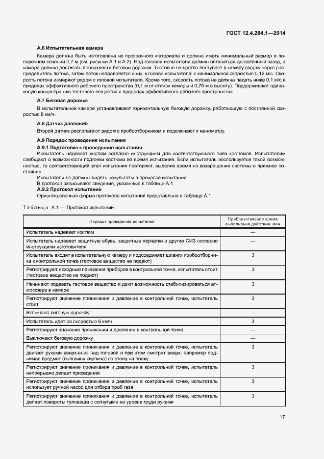 Страница 21 ГОСТ 12.4.284.1-2014