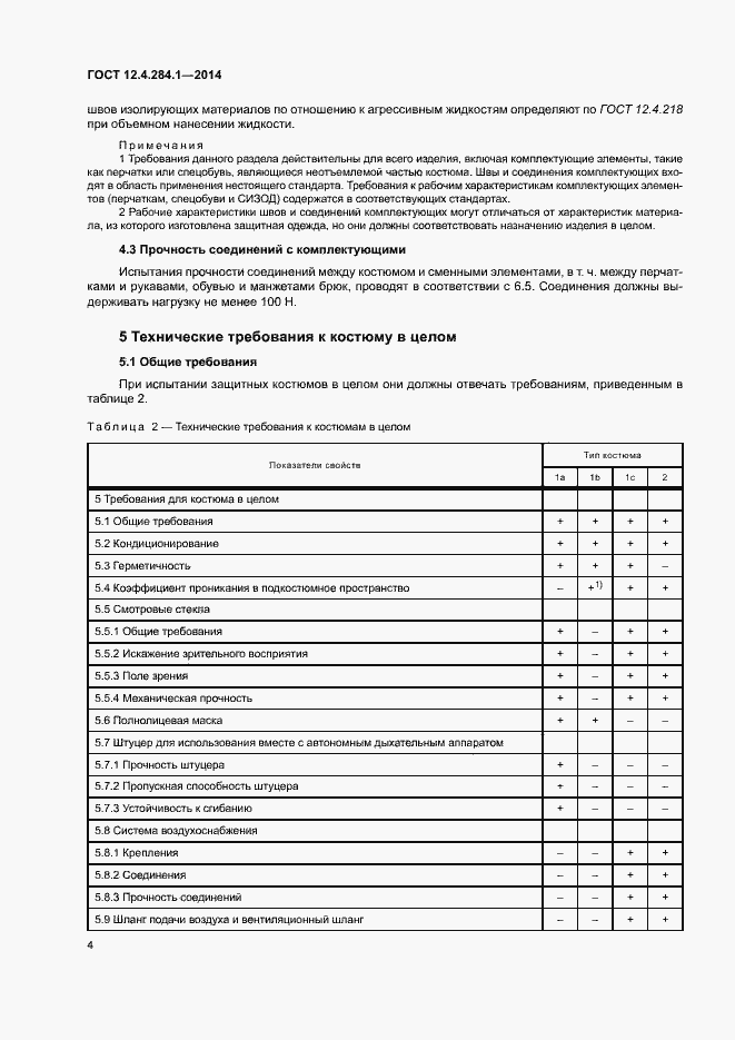 Страница 8 ГОСТ 12.4.284.1-2014