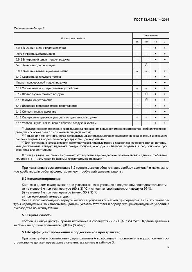 Страница 9 ГОСТ 12.4.284.1-2014