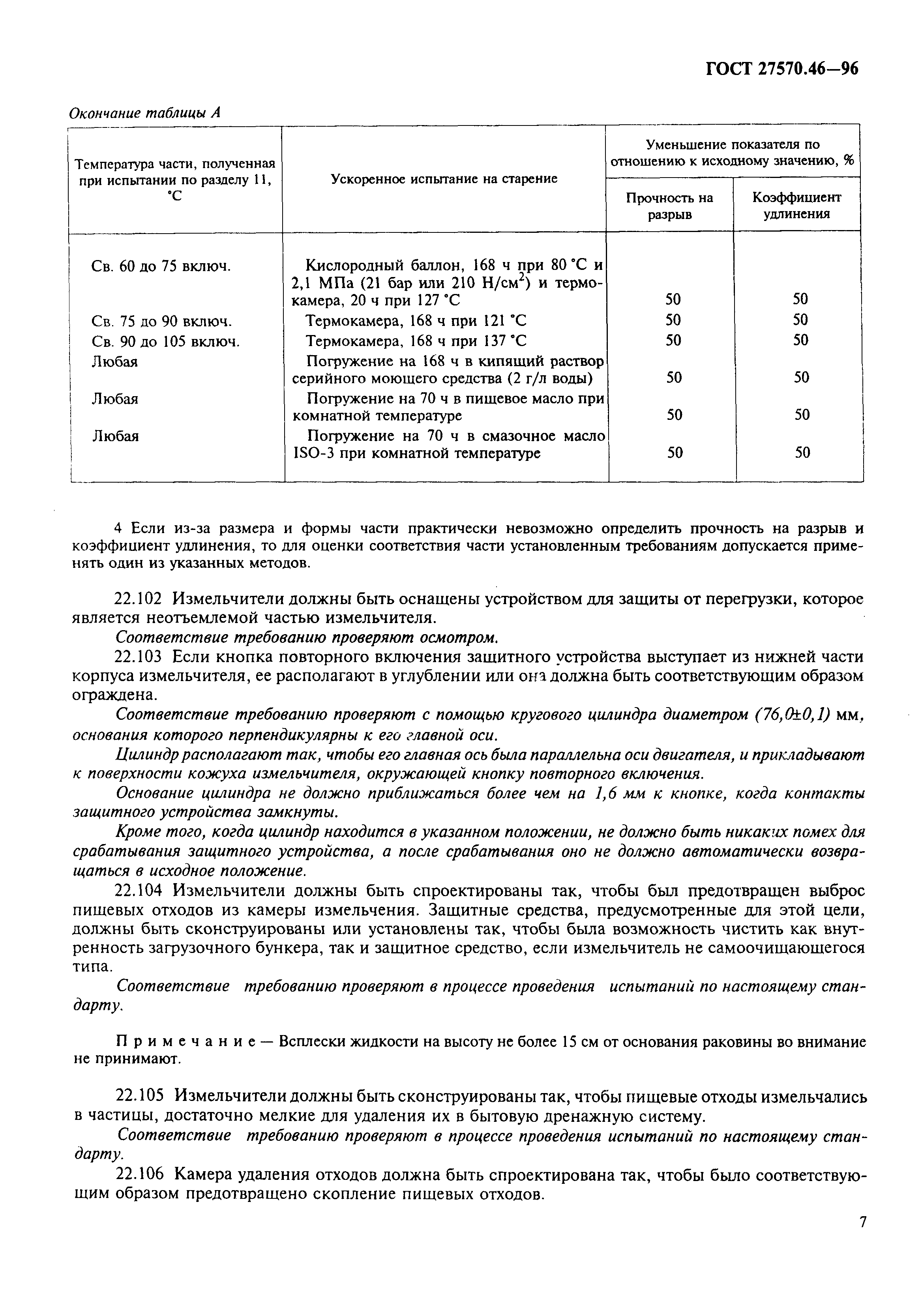 Страница 10 ГОСТ 27570.46-96