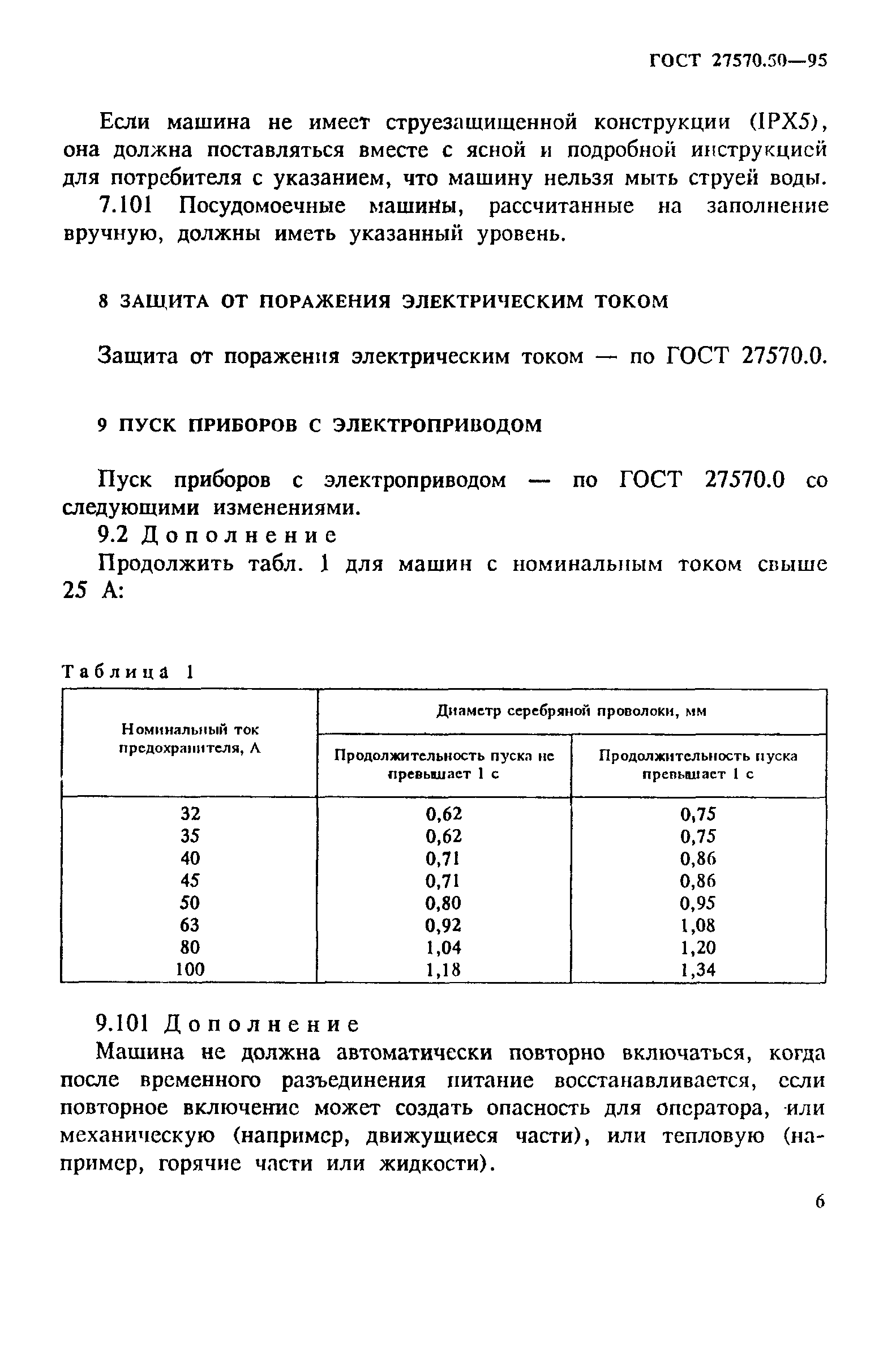 Страница 13 ГОСТ 27570.50-95