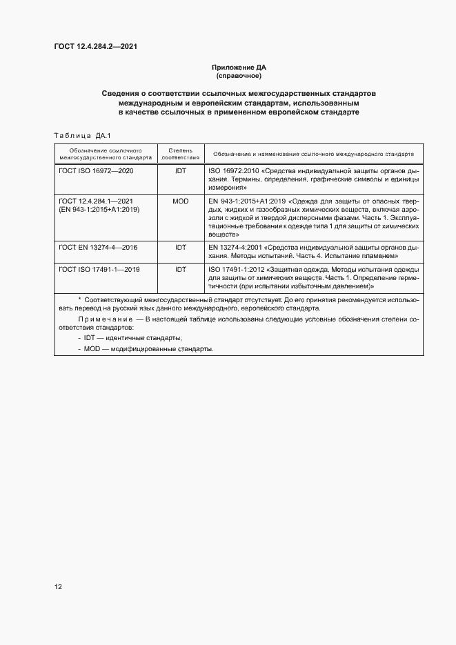 Страница 16 ГОСТ 12.4.284.2-2021