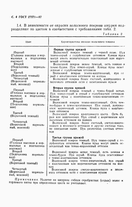 Страница 5 ГОСТ 27571-87