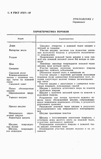 Страница 9 ГОСТ 27571-87