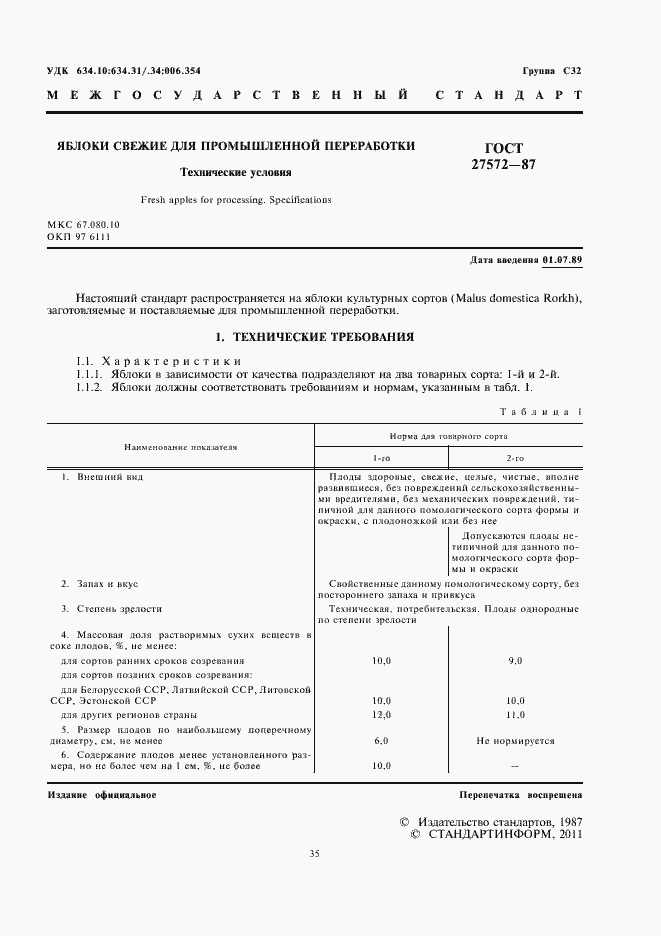 Страница 3 ГОСТ 27572-87