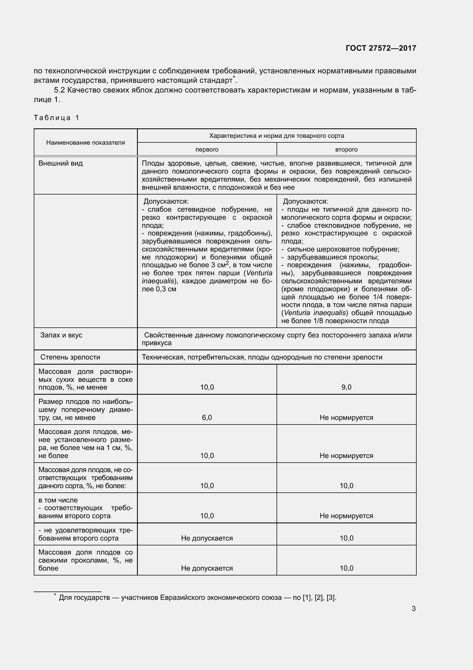 Страница 9 ГОСТ 27572-2017