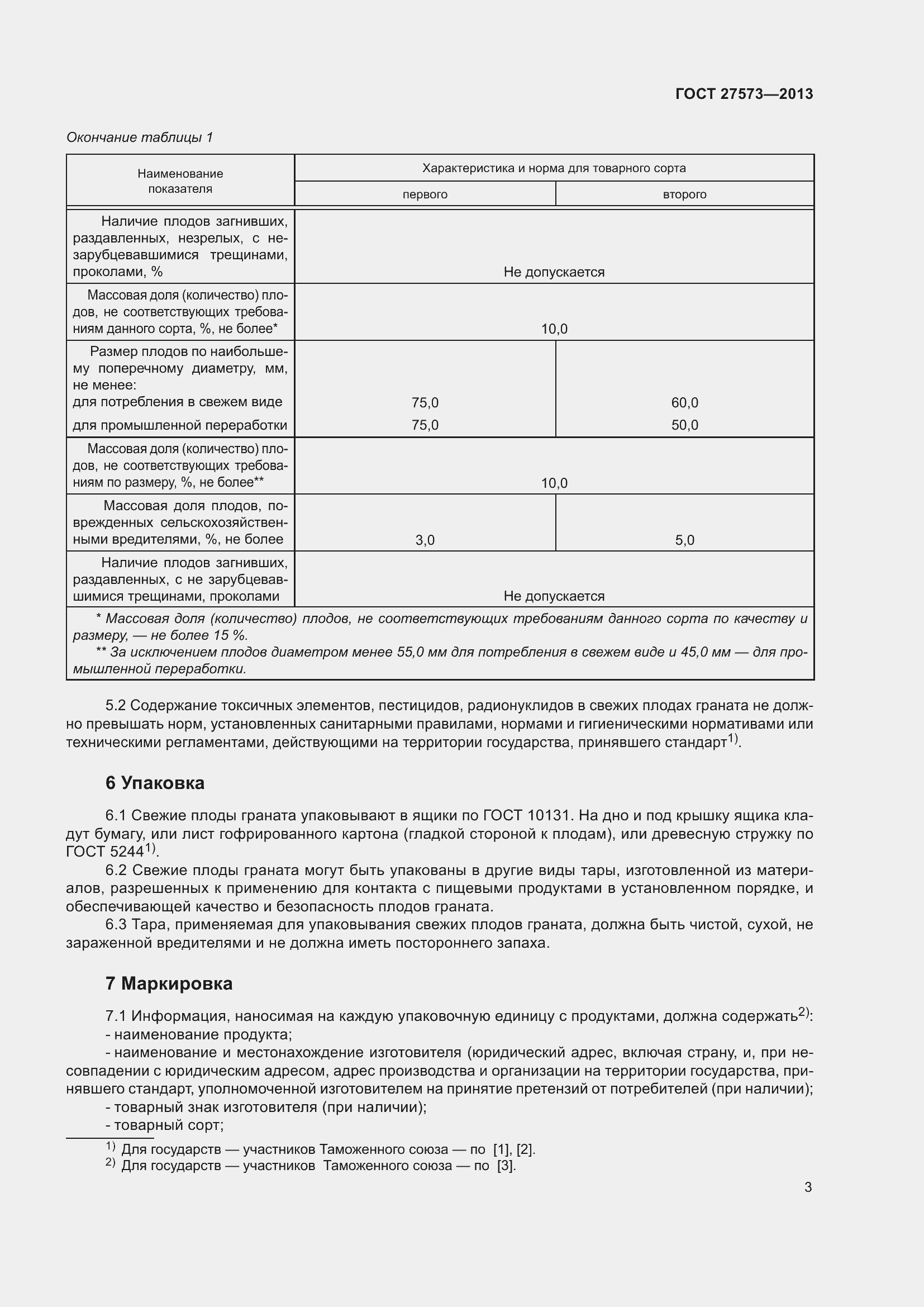 Страница 6 ГОСТ 27573-2013