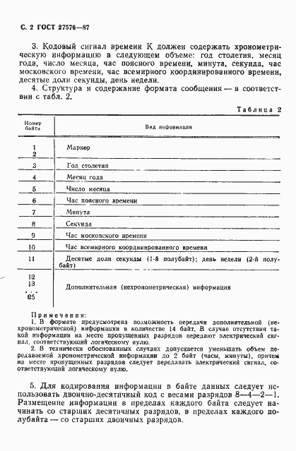 Страница 3 ГОСТ 27576-87