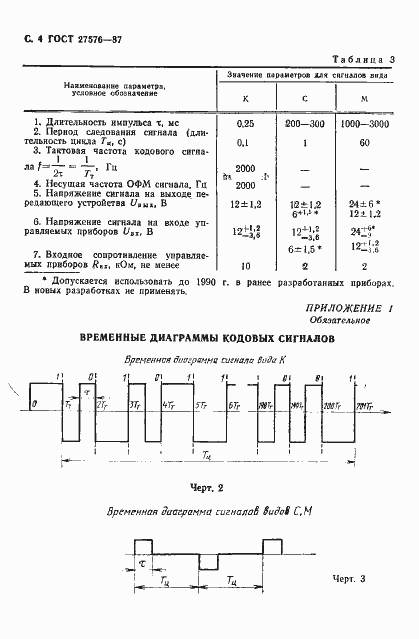 Страница 5 ГОСТ 27576-87