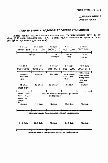 Страница 6 ГОСТ 27576-87