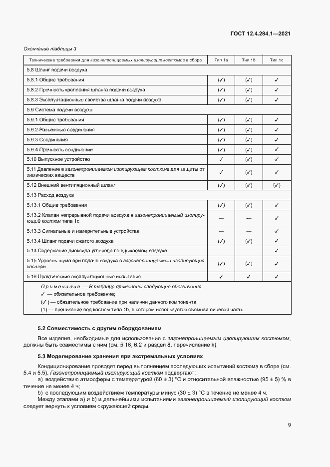 Страница 13 ГОСТ 12.4.284.1-2021