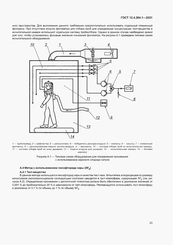 Страница 27 ГОСТ 12.4.284.1-2021