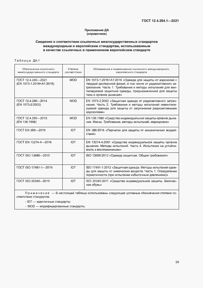 Страница 33 ГОСТ 12.4.284.1-2021