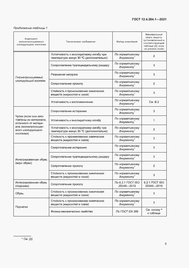 Страница 9 ГОСТ 12.4.284.1-2021