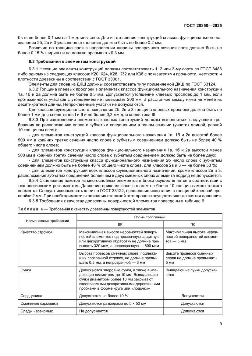 Страница 13 ГОСТ 20850-2025