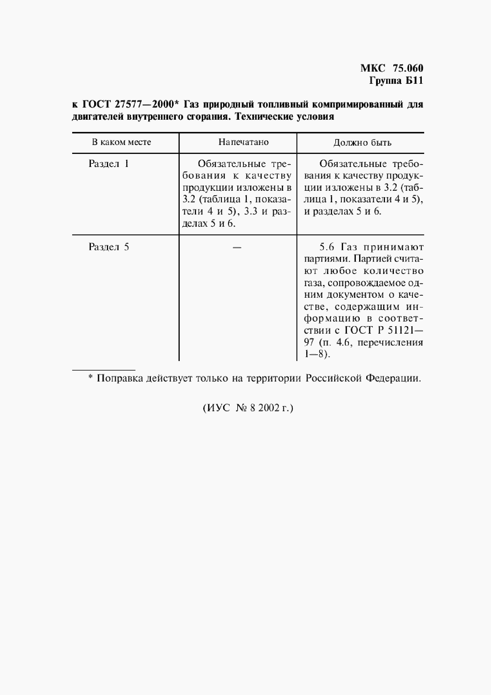 Приложение №1