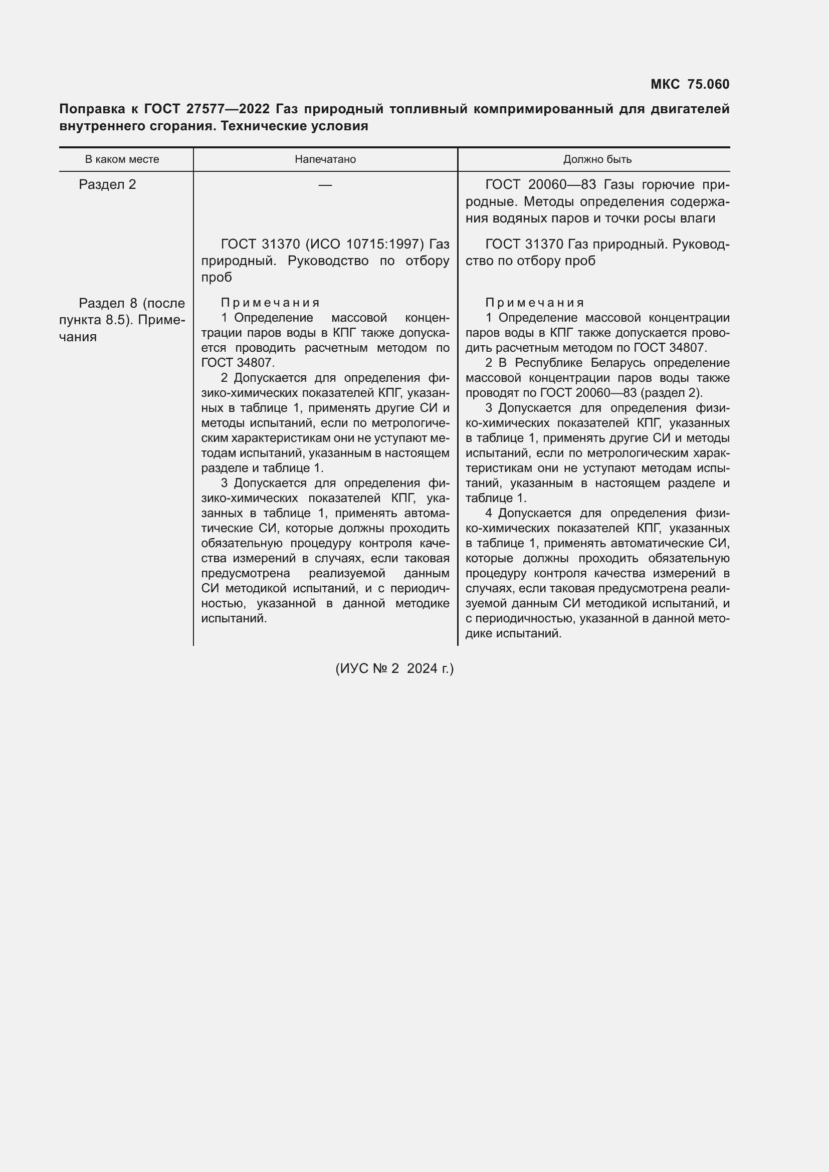 Приложение №2