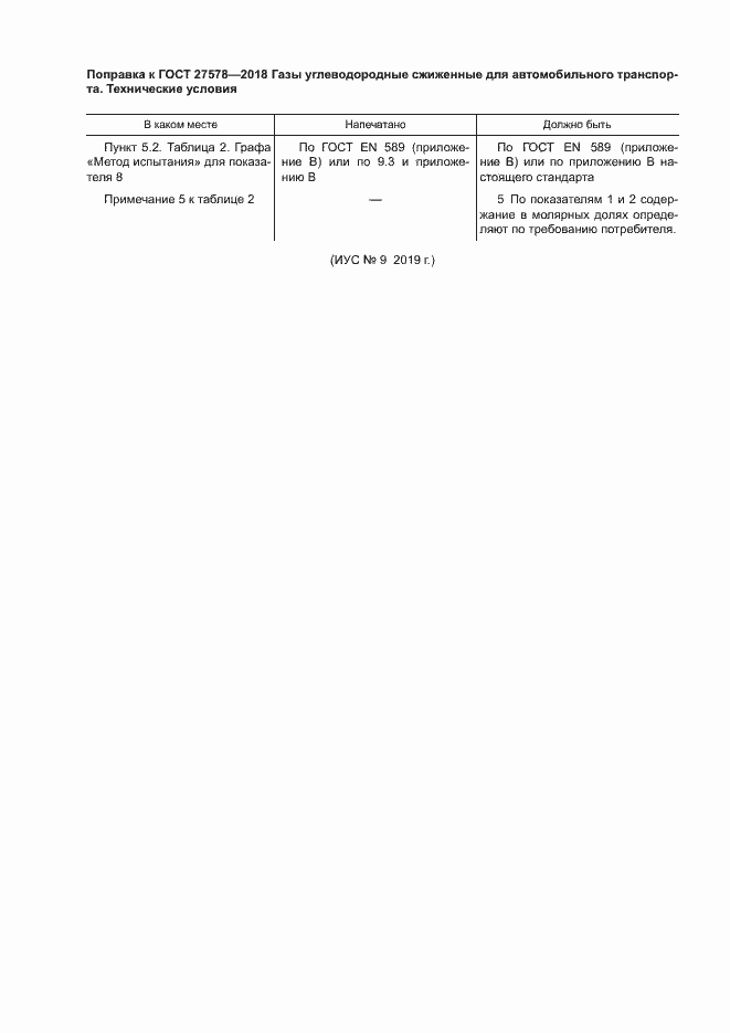 Приложение №1