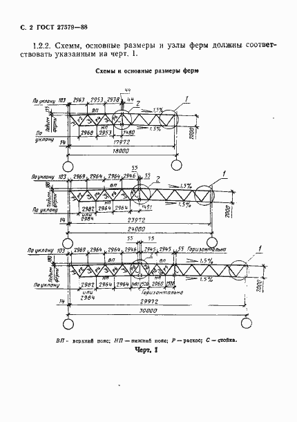 Страница 3 ГОСТ 27579-88