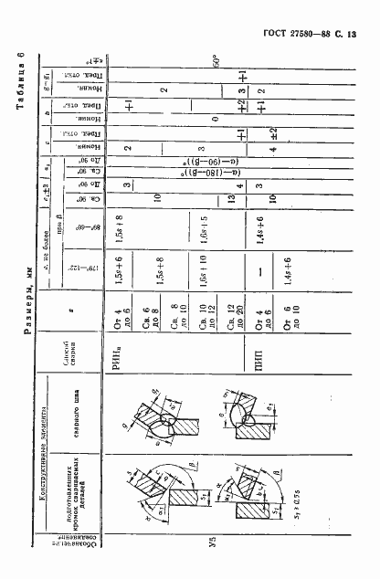 Страница 14 ГОСТ 27580-88