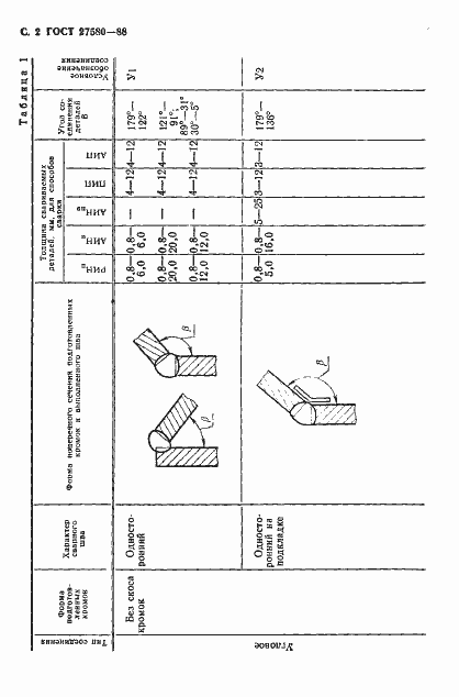 Страница 3 ГОСТ 27580-88