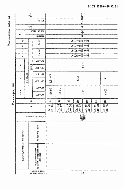 Страница 32 ГОСТ 27580-88