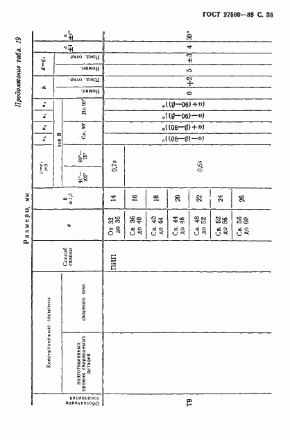 Страница 34 ГОСТ 27580-88